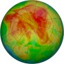 Arctic Ozone 1999-04-13